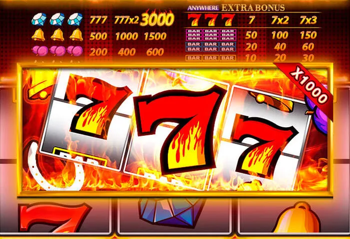 Startseite zeigt Baxterbet Casino Anmelde-Gratiswette Angebot.